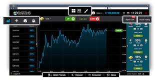 Best Binary Options Books - Your Ultimate Guide to Trading Success Best Binary Options Books - Your Ultimate Guide to Trading Success