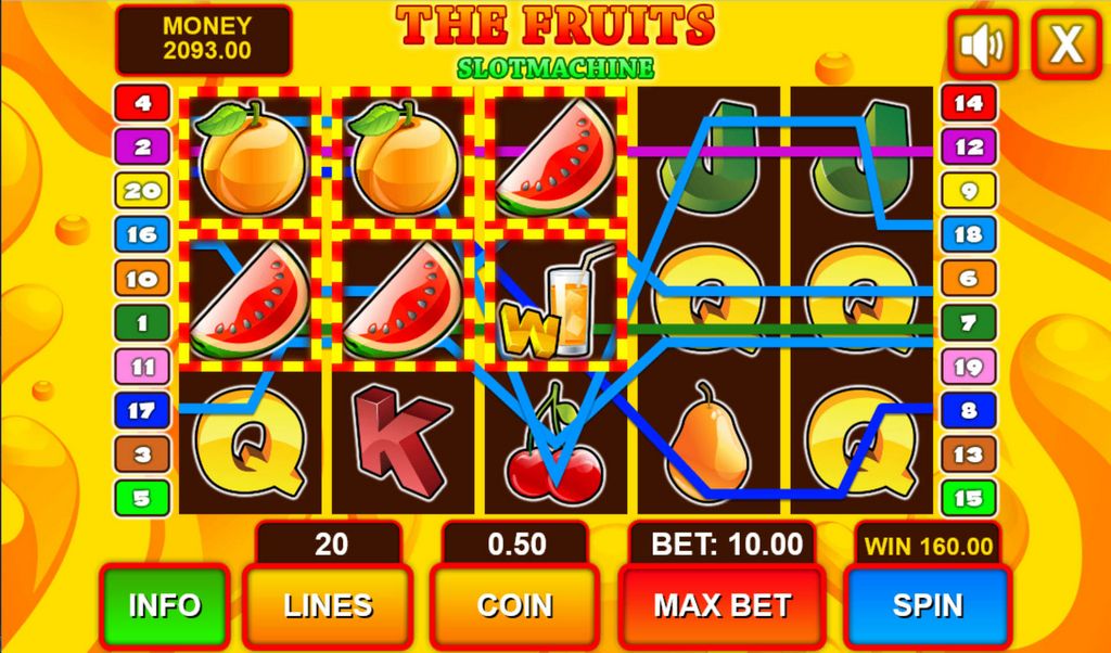 Fruits & Coins Slot RTP e altro ancora