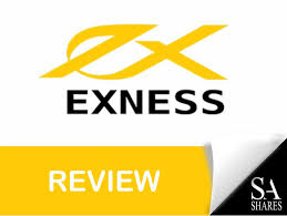 Understanding Exness Margin Call Managing Your Investment Risks Understanding Exness Margin Call Managing Your Investment Risks