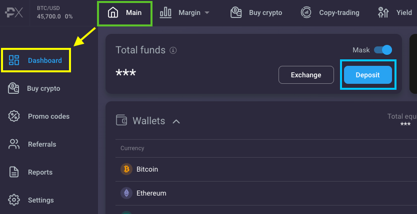 Exploring the Future of Trading with PrimeXBT Markets